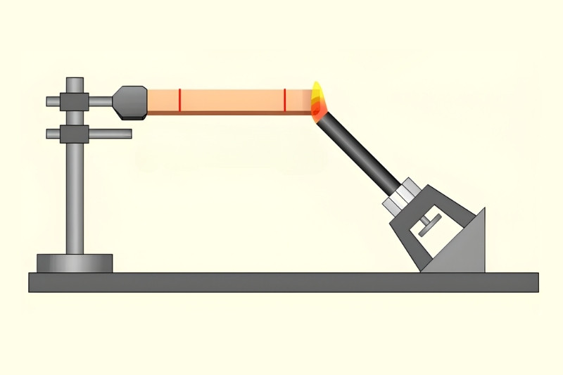 Bài kiểm tra đốt theo chiều ngang cấp độ HB