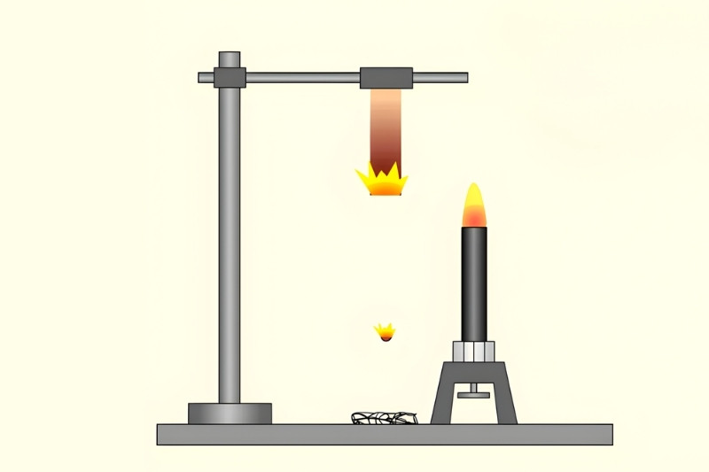 Bài kiểm tra “V” đốt vật liệu theo chiều dọc 