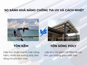 ton nhua lay sang polycarbonate 10 Khả năng chống UV và cách nhiệt của tôn nhựa lấy sáng Poly